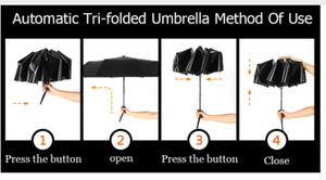 Yesello Automatic Purple Compact Umbrellas