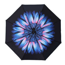Yesello Automatic Blue Compact Umbrellas